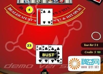 บาคาร่า77upbet